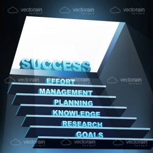Steps of success